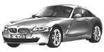 BMW E86 C1419 Fault Code