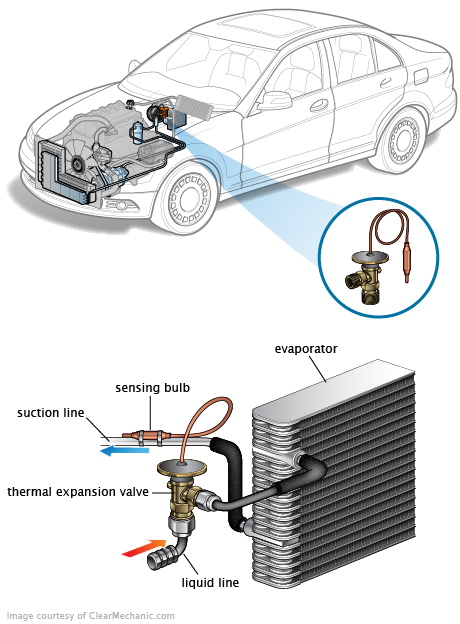 See C1419 in engine